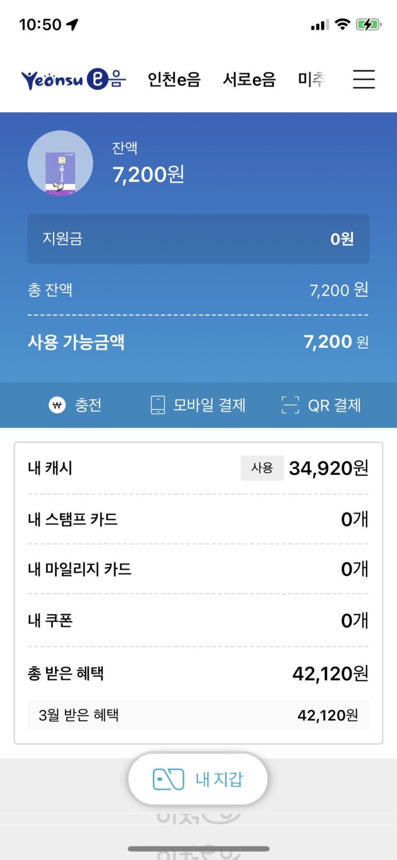 요로코부 이미지