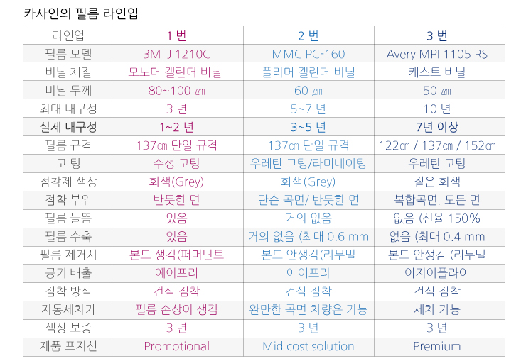 씨엘피 이미지