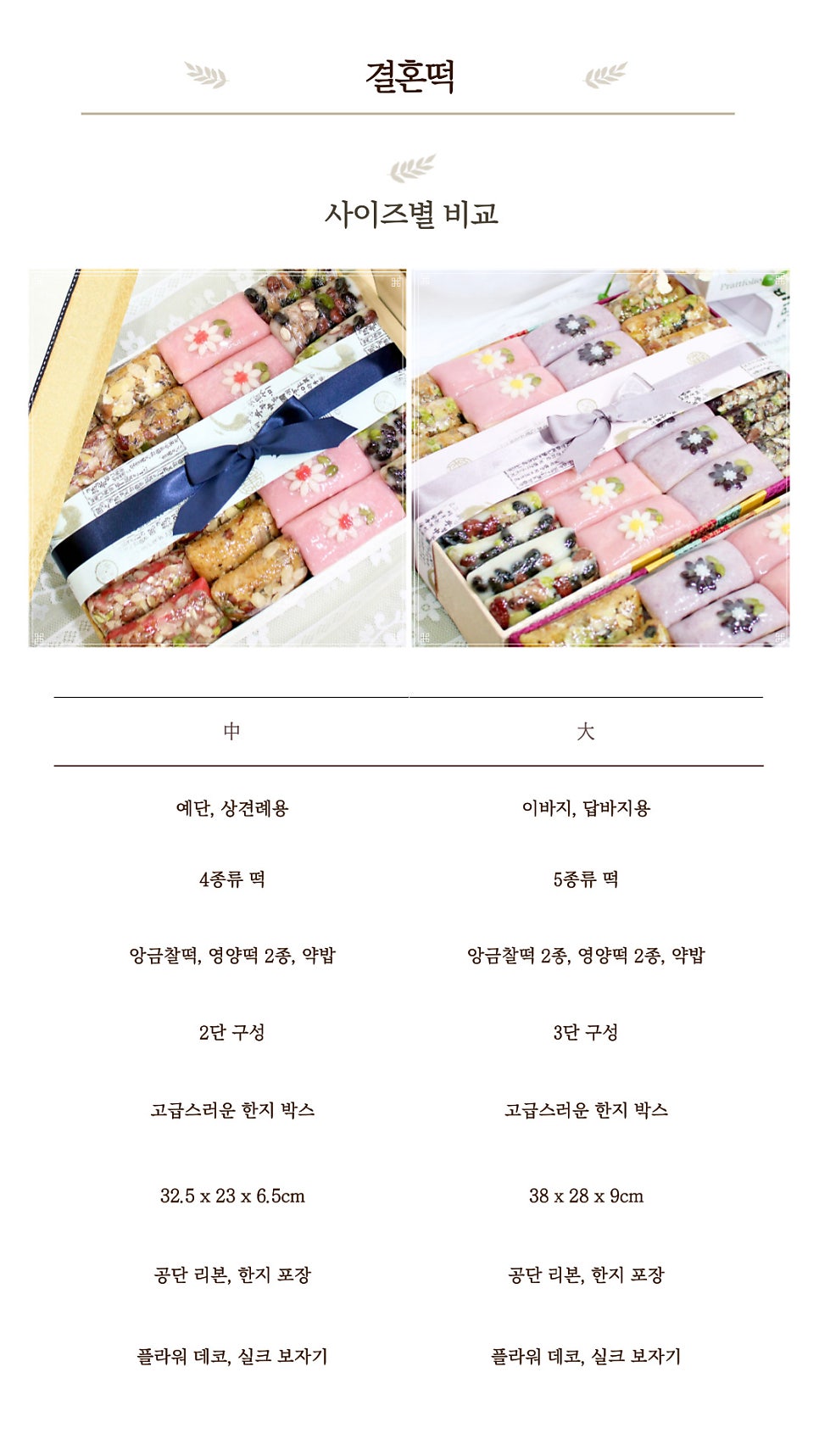 칠곡떡집 이미지
