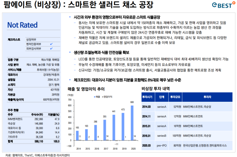 농업회사법인 팜에이트 주식회사 이미지