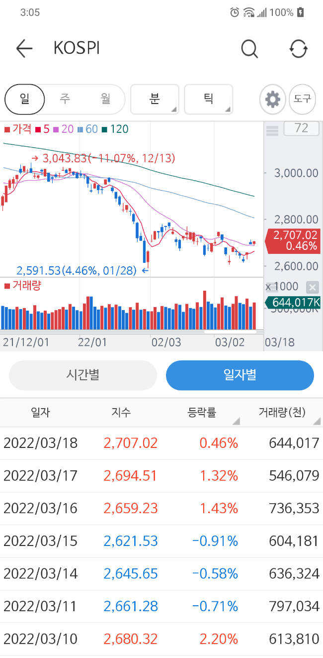 대한티이씨(주) 이미지