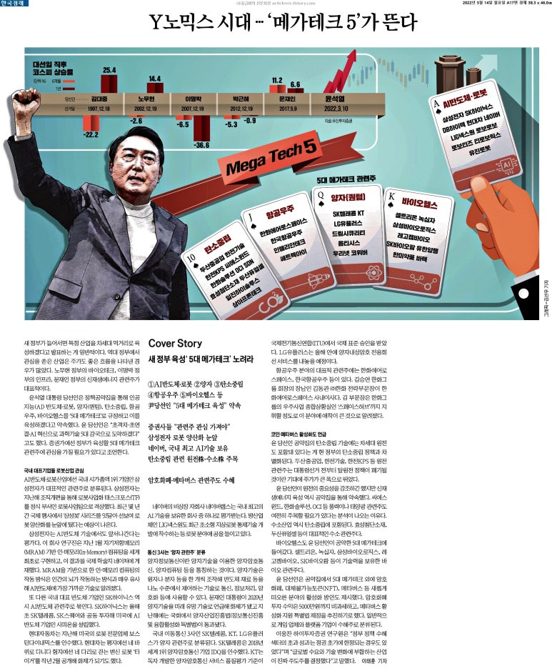 메가테크 이미지
