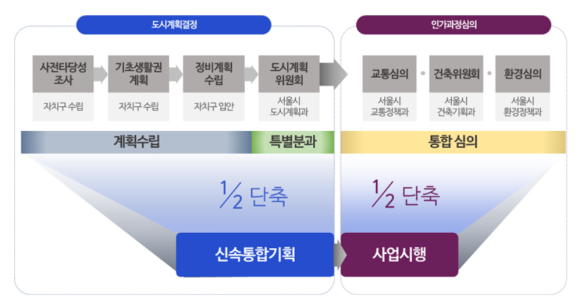 미도기획 이미지