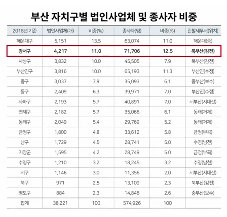 샤인정보 이미지