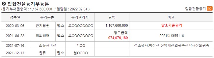돼지박사네소고기 이미지