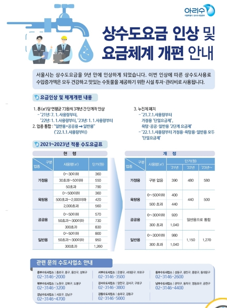 신월배수지 이미지