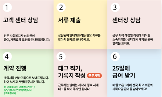 케어링 복지용구 센터 이미지