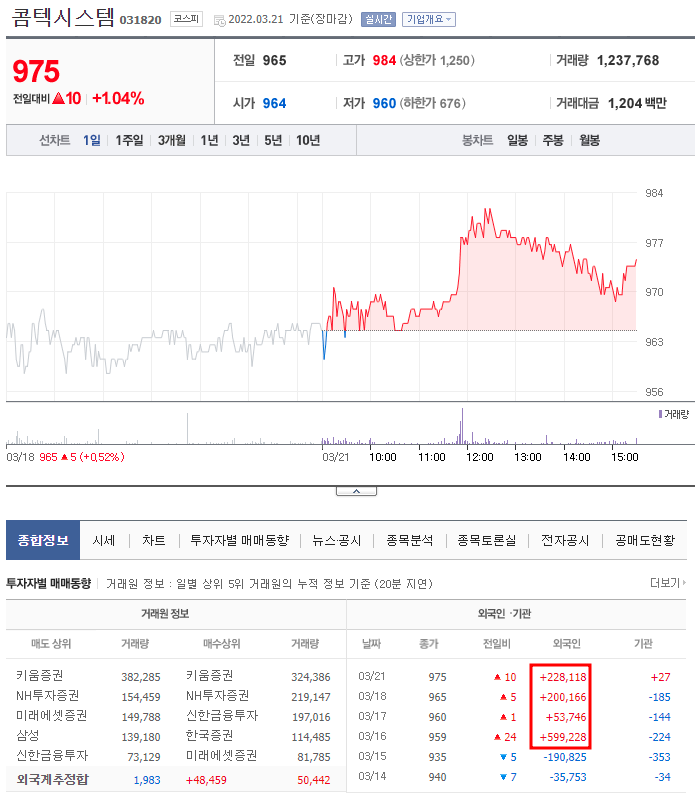 쎄니트 이미지