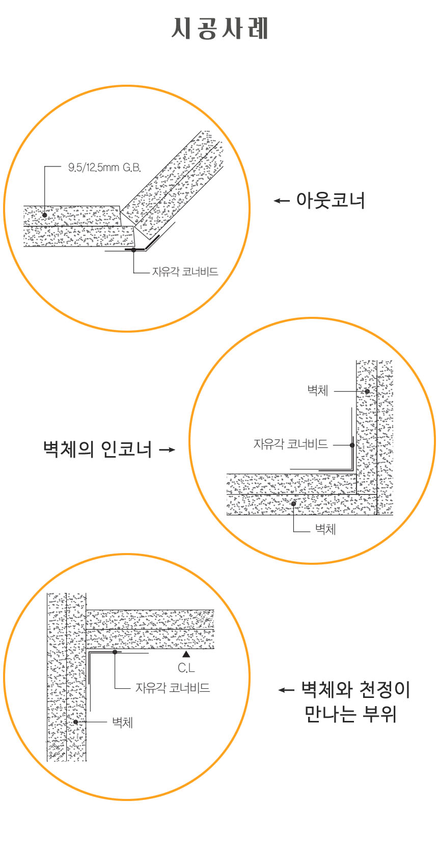 자유각 이미지