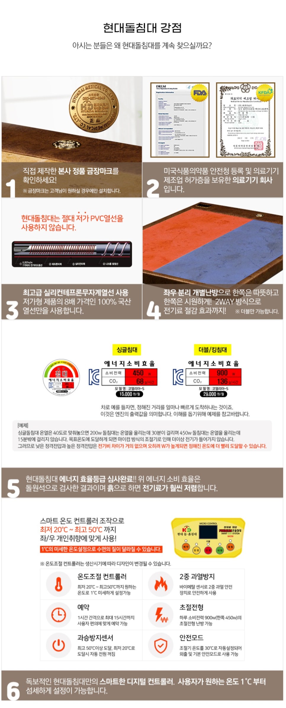 현대돌.흙침대 이미지
