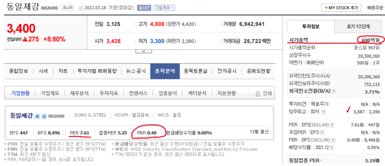 동일에스피 이미지