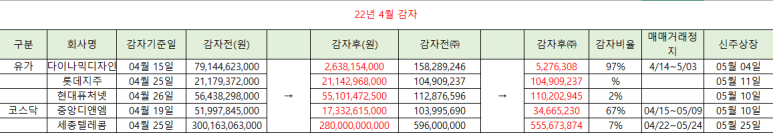 주식회사 대홍기획 이미지