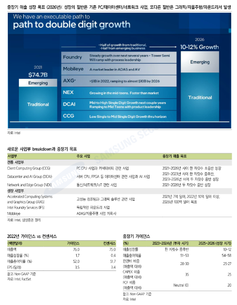 이보스튜디오 이미지