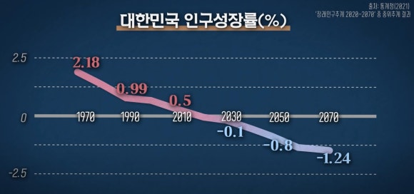 세계건강개선센터 이미지
