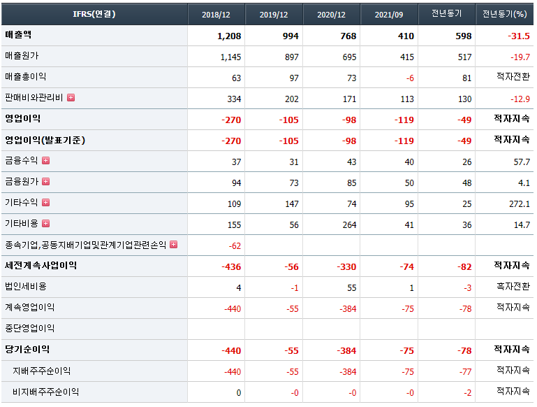 디자인감자 이미지