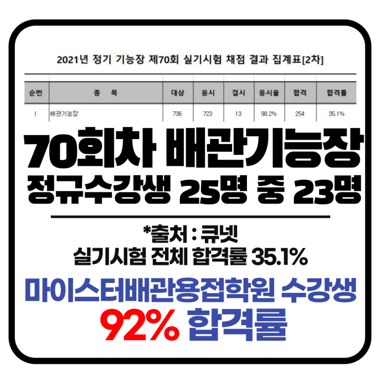 서울용접배관기술학원 이미지