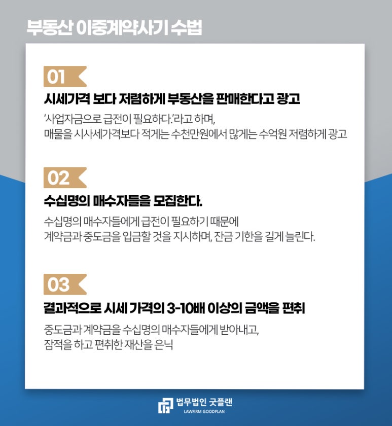터부동산컨설팅 이미지