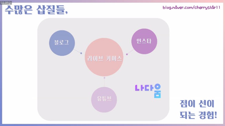 노마드커머스 이미지