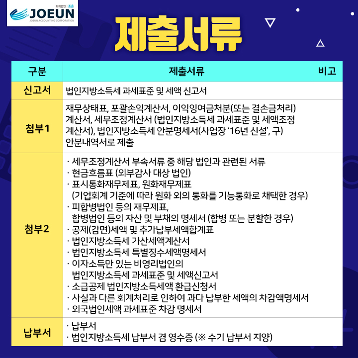 조은세무회계 이미지