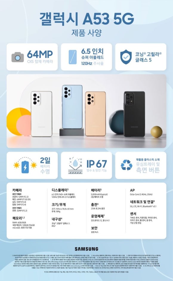 배터리도매센터 이미지