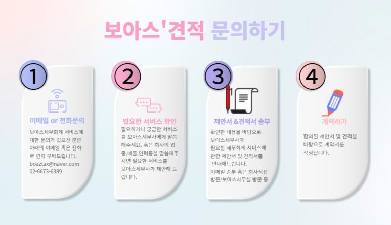 보아스세무회계 이미지