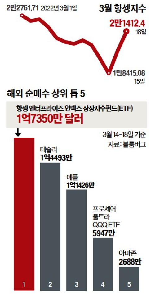 이례건축인테리어 이미지
