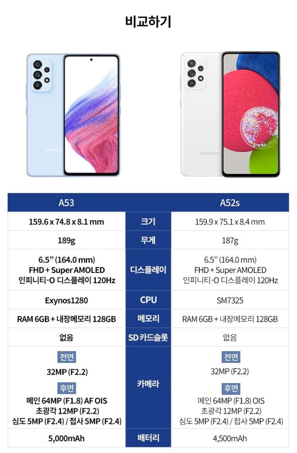 배터리도매센터 이미지