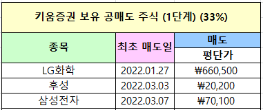 티엔디엔지니어링 이미지