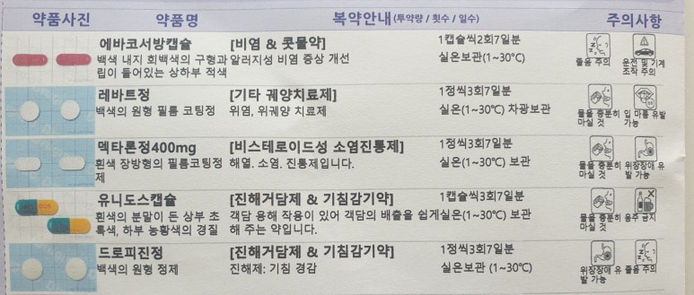 위플러스내과의원 이미지