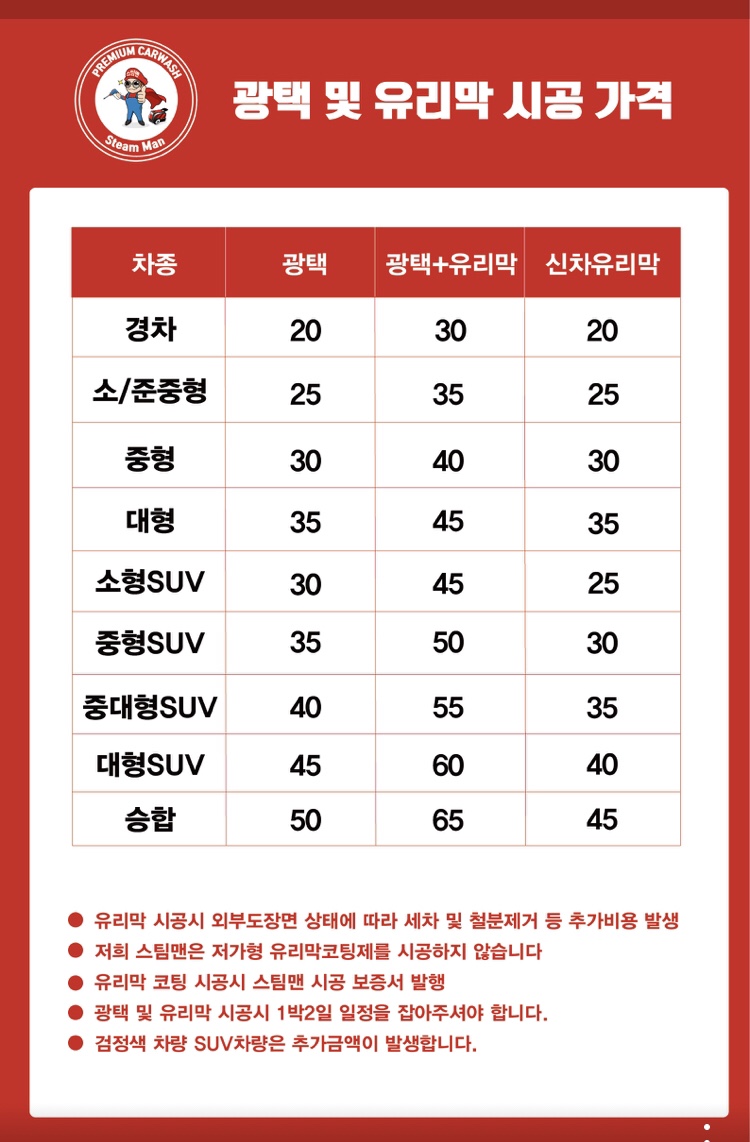 스팀맨 이미지