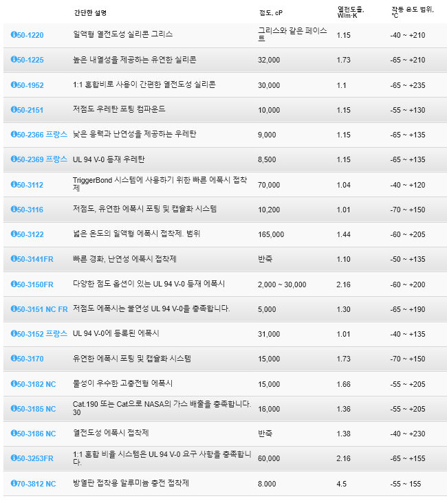 도성산업 이미지
