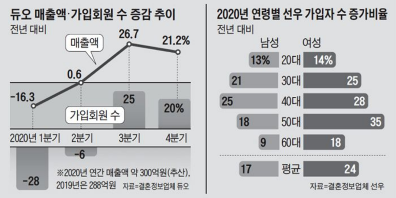 선우정보통신 이미지