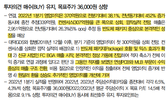 연성상회 이미지