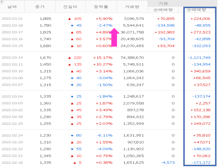 영신정보통신 이미지
