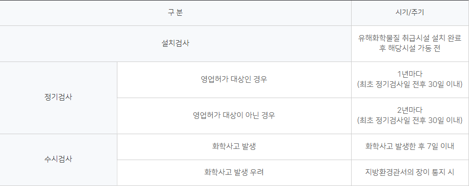 (주)우림환경엔지니어링 이미지