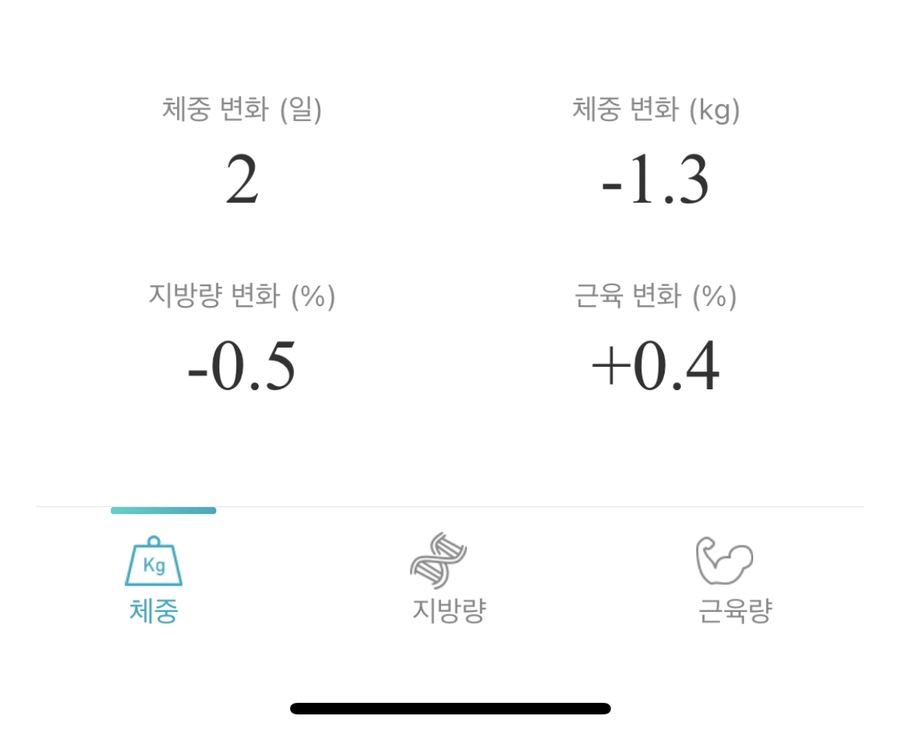 봄:하루 이미지