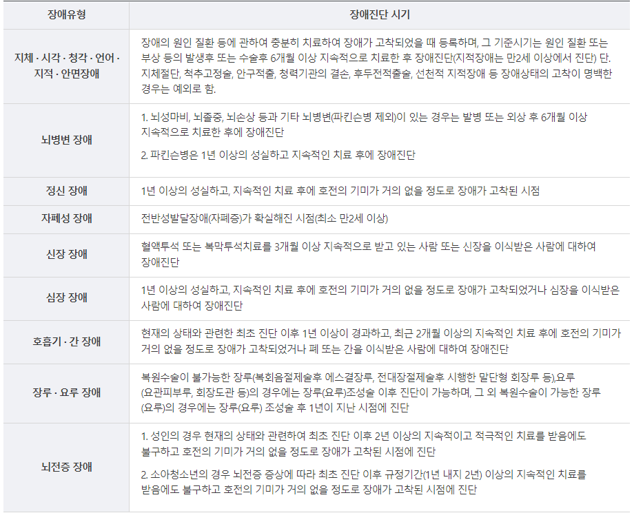 조은행정사사무소 이미지