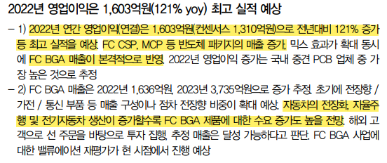 연성상회 이미지