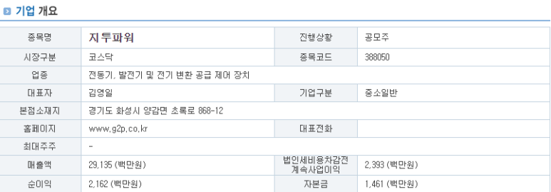 파워커뮤니케이션 이미지