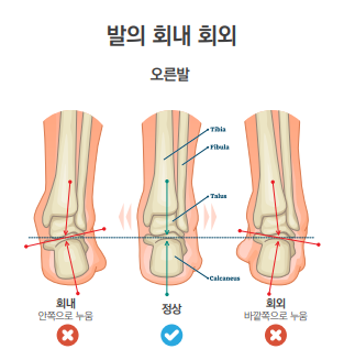 진주경희한의원 이미지