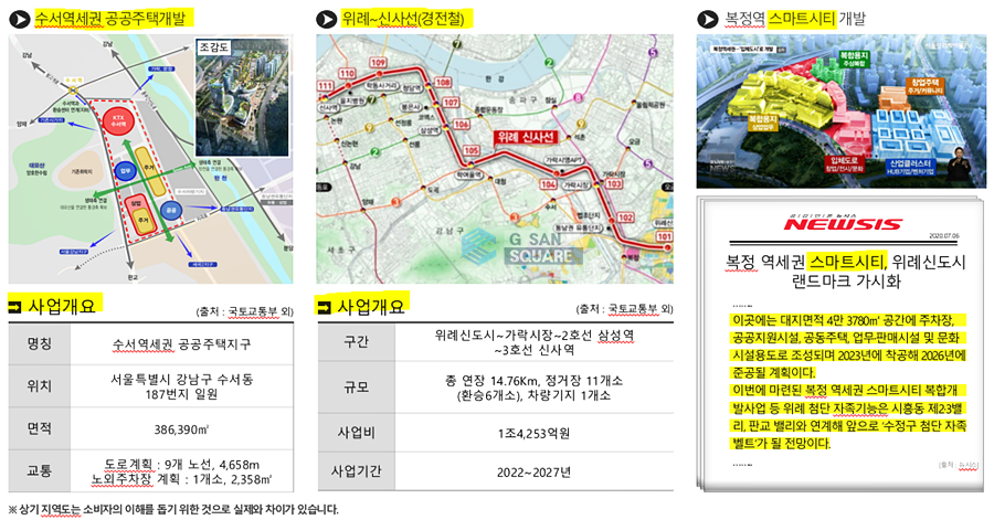 지산업개발 이미지