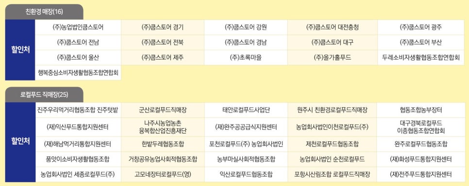 서원유통할인마트 이미지