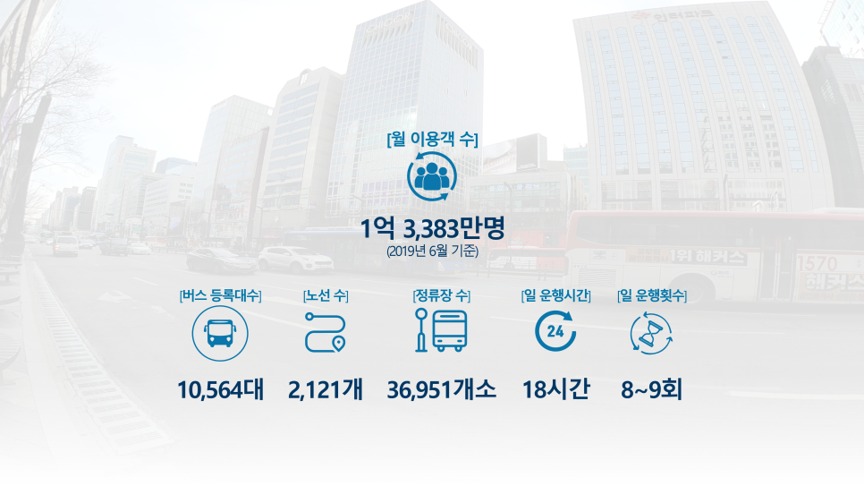 나래애드 이미지