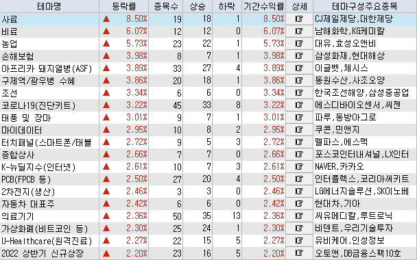 케이씨웍스 이미지