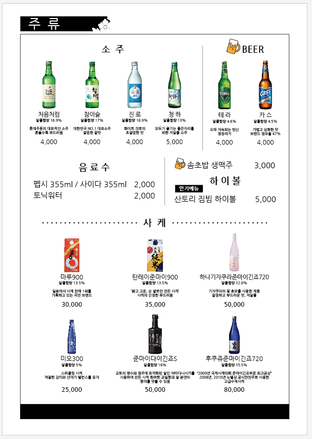 솜초밥 이미지