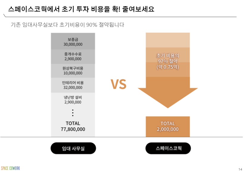 (주)씨케이케이 이미지