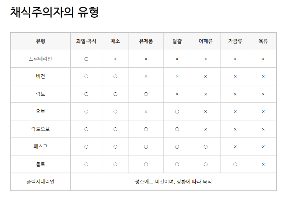 (주)알티스트 이미지