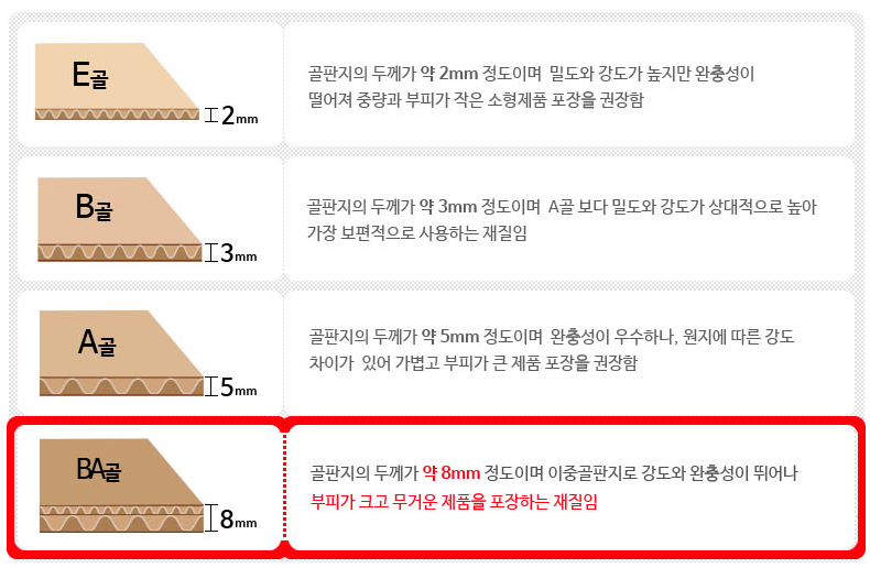 더센식품 이미지