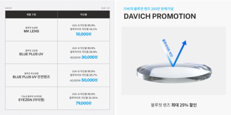 블루컷 이미지