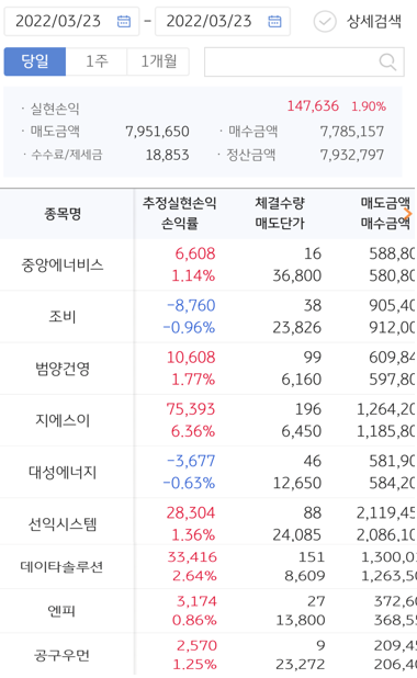 두두솔루션 이미지